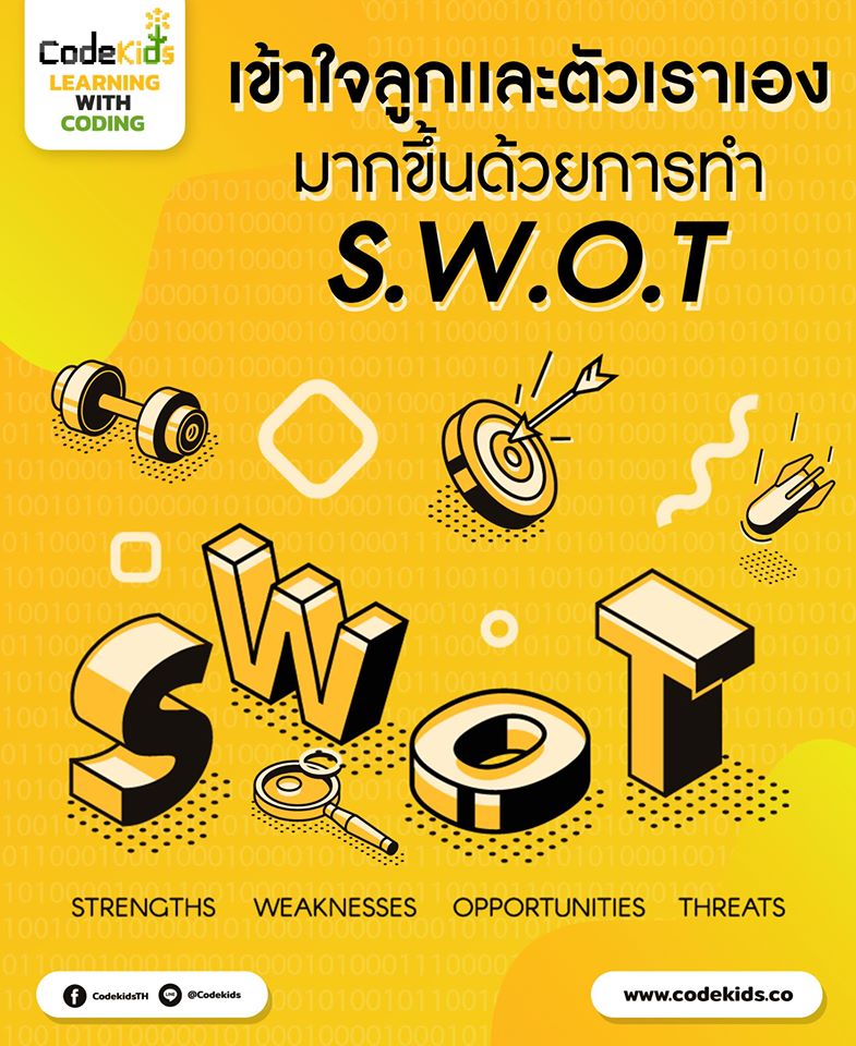 ลูกเราด้วย S.W.O.T